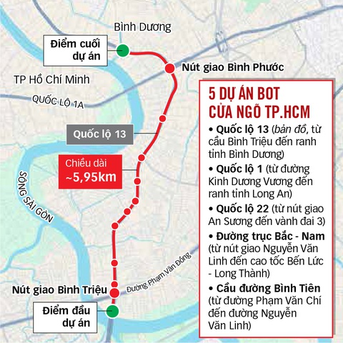 Hơn 60.000 tỉ đồng mở rộng 5 cửa ngõ TP.HCM - Ảnh 3.