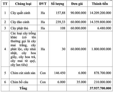 Hà Nội sẽ trao danh hiệu Công dân danh dự Thủ đô cho người nước ngoài - Ảnh 2.
