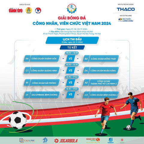 Tìm ra 8 suất vào tứ kết vòng chung kết giải công nhân, viên chức Việt Nam 2024 - Ảnh 5.
