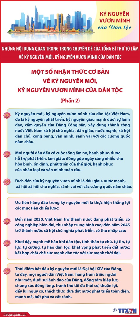 Một số nhận thức cơ bản về kỷ nguyên mới, kỷ nguyên vươn mình của dân tộc - Ảnh 2.