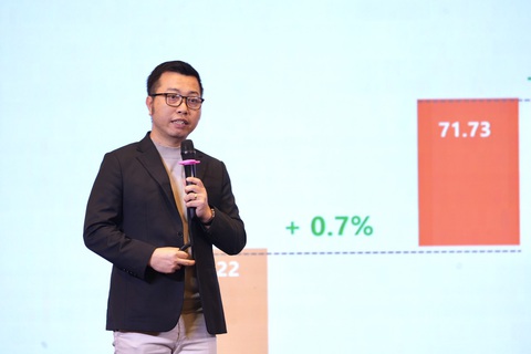 Tiếp sức hàng Việt trên sàn thương mại điện tử, cách nào? - Ảnh 3. Vì sao hàng Việt 'yếu thế' trên sàn thương mại điện tử? - Ảnh 4.