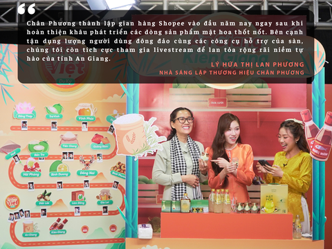 Đặc sản đồng bằng sông Cửu Long ‘gây sốt’ phiên livestream trên Shopee - Ảnh 5. Đặc sản đồng bằng sông Cửu Long ‘gây sốt’ phiên livestream trên Shopee - Ảnh 5.