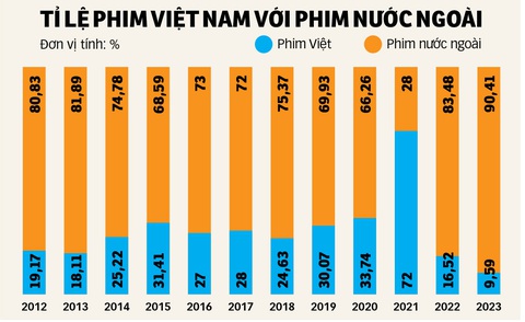 Những gì tốt đẹp nhất chưa hẳn dành cho văn hóa - Ảnh 3. Những gì tốt đẹp nhất chưa hẳn dành cho văn hóa - Ảnh 2.