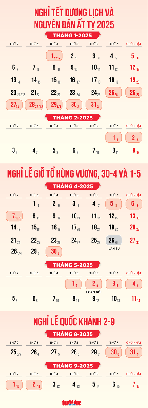 Cách tính tiền lương đi làm ngày Giỗ tổ Hùng Vương, Chiến thắng 30-4 - Ảnh 2. tiền lương - Ảnh 2.