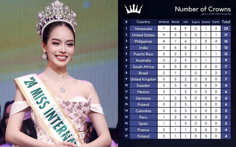 Lan Hương - Ảnh 1. Lan Hương - Ảnh 1.