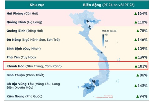 Khánh Hòa dẫn đầu tăng trưởng quan tâm, khởi động chu kỳ mới của thị trường - Ảnh 1.