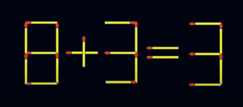 Thử tài IQ: Di chuyển một que diêm để 8+3=3 thành phép tính đúng - Ảnh 1.
