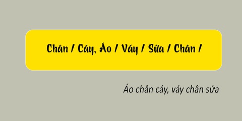 Thử tài tiếng Việt: Sắp xếp các từ sau thành câu có nghĩa (P159) - Ảnh 1.