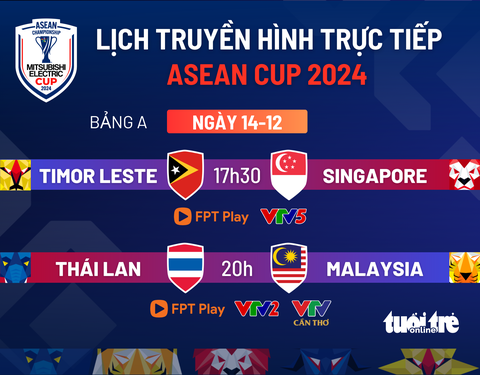 Lịch trực tiếp ASEAN Cup 2024: Thái Lan gặp Malaysia - Ảnh 1.