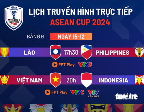 Lịch trực tiếp ASEAN Cup 2024 ngày 15-12: Việt Nam đấu Indonesia - Ảnh 1.