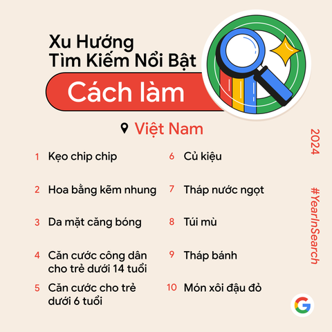 Google công bố top tìm kiếm nổi bật tại Việt Nam năm 2024 - Ảnh 7. AI, du lịch nội địa, concert... là top xu hướng tìm kiếm tại Việt Nam năm 2024 - Ảnh 7.
