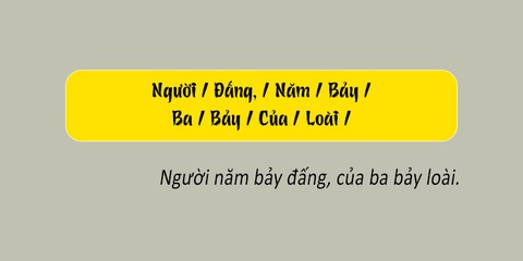 Thử tài tiếng Việt: Sắp xếp các từ sau thành câu có nghĩa (P149) - Ảnh 1.