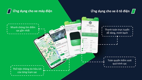 Trung tâm thương mại sắp mở cửa lắp trạm sạc xe điện để hút khách - Ảnh 2.
