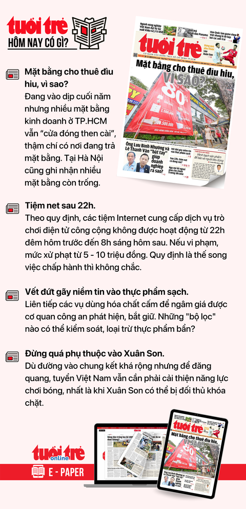Tin tức sáng 28-12: Bộ Y tế đề xuất mở rộng địa điểm cấm hút thuốc lá - Ảnh 3.