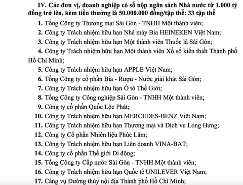 Hé lộ danh sách 33 doanh nghiệp nộp thuế trên 1.000 tỉ đồng - Ảnh 2.