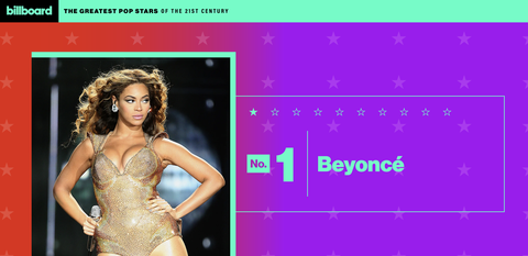 Billboard công bố top 25 ngôi sao vĩ đại, BTS bất ngờ vượt mặt Bruno Mars - Ảnh 2. Taylor Swift thua đau trước Beyoncé, BTS vượt mặt Bruno Mars trong top 25 ngôi sao vĩ đại - Ảnh 2.
