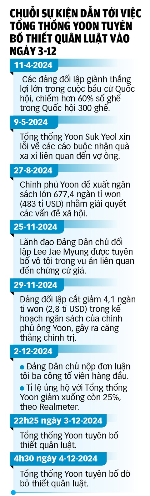 Mong Hàn Quốc sớm 'trời quang mây tạnh' - Ảnh 2. Mong Hàn Quốc sớm 'trời quang mây tạnh' - Ảnh 2.