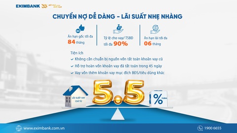 'Chuyển nợ dễ dàng, lãi suất khẽ khàng' cùng Eximbank - Ảnh 1.