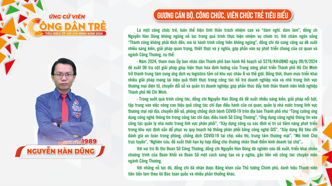Bình chọn Công dân trẻ tiêu biểu TP.HCM 2024 - Ảnh 6. Hoa hậu Ngọc Châu, ca sĩ Phương Mỹ Chi là ứng viên Công dân trẻ tiêu biểu TP.HCM 2024 - Ảnh 7.