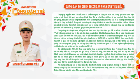 Bình chọn Công dân trẻ tiêu biểu TP.HCM 2024 - Ảnh 10. Hoa hậu Ngọc Châu, ca sĩ Phương Mỹ Chi là ứng viên Công dân trẻ tiêu biểu TP.HCM 2024 - Ảnh 11.