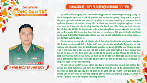 Bình chọn Công dân trẻ tiêu biểu TP.HCM 2024 - Ảnh 11. Hoa hậu Ngọc Châu, ca sĩ Phương Mỹ Chi là ứng viên Công dân trẻ tiêu biểu TP.HCM 2024 - Ảnh 12.