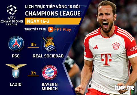 Lịch trực tiếp Champions League: PSG - Real Sociedad, Lazio - Bayern Muich- Ảnh 1. Lịch trực tiếp Champions League: PSG - Real Sociedad, Lazio - Bayern Muich