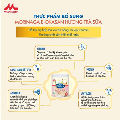 Ra mắt thực phẩm bổ sung Morinaga E-Okasan- Ảnh 3. Ra mắt thực phẩm bổ sung Morinaga E-Okasan- Ảnh 3.
