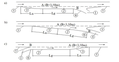 Tiến sĩ xây dựng bàn thiết kế nút cổ chai trên cao tốc Cam Lộ - La Sơn: Cần cảnh báo rõ ràng hơn- Ảnh 3. Tiến sĩ xây dựng bàn thiết kế nút cổ chai trên cao tốc Cam Lộ - La Sơn: Cần cảnh báo rõ ràng hơn- Ảnh 3.