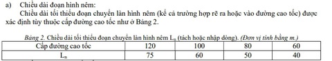 Tiến sĩ xây dựng bàn thiết kế nút cổ chai trên cao tốc Cam Lộ - La Sơn: Cần cảnh báo rõ ràng hơn- Ảnh 4. Tiến sĩ xây dựng bàn thiết kế nút cổ chai trên cao tốc Cam Lộ - La Sơn: Cần cảnh báo rõ ràng hơn- Ảnh 4.