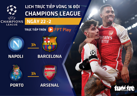 Lịch trực tiếp Champions League: Napoli đấu Barca- Ảnh 1. Lịch trực tiếp Champions League: Napoli đấu Barca - Đồ họa: AN BÌNH
