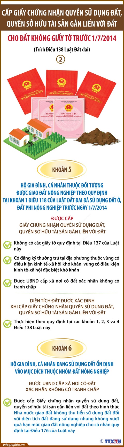 Cấp giấy chứng nhận quyền sử dụng đất cho đất không giấy tờ trước 1-7-2014 (phần 2)- Ảnh 1. Cấp giấy chứng nhận quyền sử dụng đất, quyền sở hữu tài sản gắn liền với đất cho đất không giấy tờ trước 1-7-2014 (phần 2) - Nguồn: TTXVN