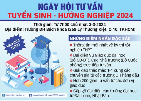 Hơn 200 gian tư vấn tại Ngày hội tư vấn tuyển sinh hướng nghiệp ở TP.HCM- Ảnh 1. Thông tin: TRỌNG NHÂN - Đồ họa: TUẤN ANH