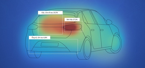 AI hé lộ con người thường nhìn vào đâu đầu tiên trên ô tô- Ảnh 3. Những "điểm nóng" được nhìn đầu tiên nhiều nhất tại đuôi xe du lịch - Ảnh: QUANG PHONG
