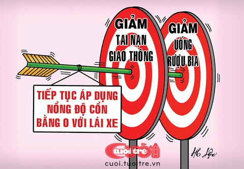 Chia phe vì cái 'nồng độ cồn'- Ảnh 3. Nồng độ cồn bằng 0 tuyệt đối - Tranh: Hữu Lộc