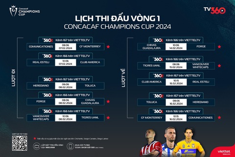 Người hâm mộ Việt Nam sẽ được xem Messi thi đấu tại 'C1 Bắc Mỹ'- Ảnh 3. Lịch thi đấu vòng 1 của CONCACAF Champions Cup 2024 - Ảnh: TV360