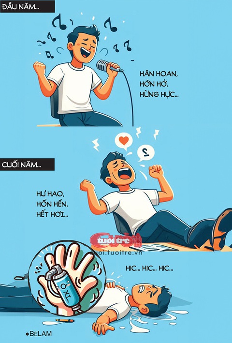 Đầu năm hân hoan, hớn hở, hừng hực- Ảnh 1. Đầu năm hân hoan, hớn hở, hừng hực - Tranh: Bé Lam (Thực hiện bằng công nghệ AI)