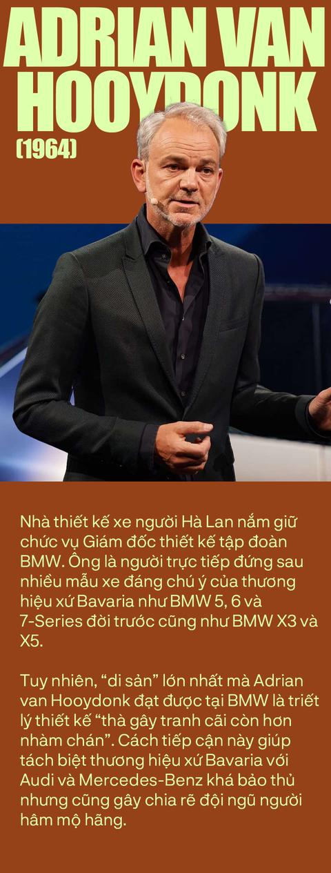 Những đại tài tuổi Thìn trong làng xe thế giới: Người thổi hồn thiết kế, người cứu cả một tập đoàn- Ảnh 1. Những đại tài tuổi Thìn trong làng xe thế giới: Người thổi hồn thiết kế, người cứu cả một tập đoàn- Ảnh 1.