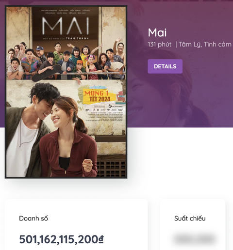 Doanh thu phim Mai trên Box Office Vietnam vượt 500 tỉ đồng vào chiều 1-3, sau 21 ngày chiếu - Ảnh: Chụp màn hình Doanh thu phim Mai trên Box Office Vietnam vượt 500 tỉ đồng vào chiều 1-3, sau 21 ngày chiếu - Ảnh: Chụp màn hình