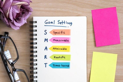 Mô hình SMART và cách ứng dụng mô hình này hiệu quả- Ảnh 3. Ứng dụng mô hình SMART vào công việc để đạt được hiệu quả cao - Nguồn: Internet