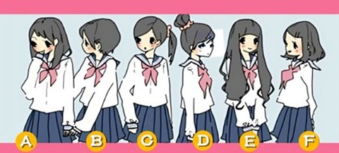 Quiz: Vẻ ngoài và tâm hồn của bạn giống hay khác nhau?- Ảnh 1. Quiz: Vẻ ngoài và tâm hồn của bạn giống hay khác nhau?- Ảnh 1.