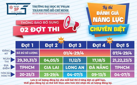 Chưa hết hạn đăng ký dự thi đã kín chỗ, trường thêm đợt thi đánh giá năng lực- Ảnh 2. Trường đại học Sư phạm TP.HCM bổ sung thêm 2 đợt thi đánh giá năng lực chuyên biệt