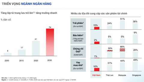 Nhóm cổ phiếu ngân hàng ở vùng định giá hấp dẫn 2024- Ảnh 2. Nhóm cổ phiếu ngân hàng ở vùng định giá hấp dẫn 2024- Ảnh 2.