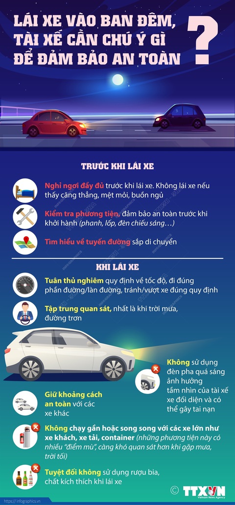 Lái xe ban đêm, tài xế cần chú ý gì để đảm bảo an toàn- Ảnh 1. Lái xe ban đêm, tài xế cần chú ý gì để đảm bảo an toàn- Ảnh 1.
