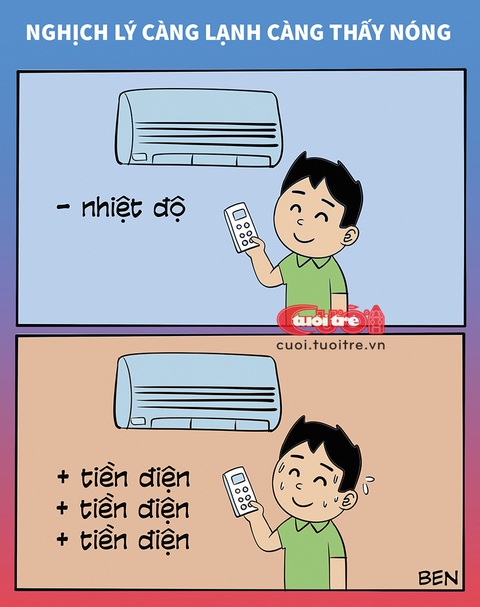 Nghịch lý càng lạnh càng thấy nóng- Ảnh 1. Nghịch lý càng lạnh càng thấy nóng trong người - Tranh: BEN