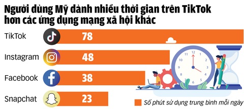 Nguồn: Reuters - Chuyển ngữ: NGHI VŨ - Đồ họa: TUẤN ANH Nguồn: Reuters - Chuyển ngữ: NGHI VŨ - Đồ họa: TUẤN ANH