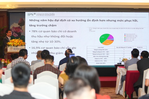 Báo chí cần tạo đột phá nguồn thu từ các nền tảng mạng xã hội- Ảnh 3. Phần trình bày tham luận của ông Nguyễn Quang Đồng - Ảnh: PHƯƠNG QUYÊN