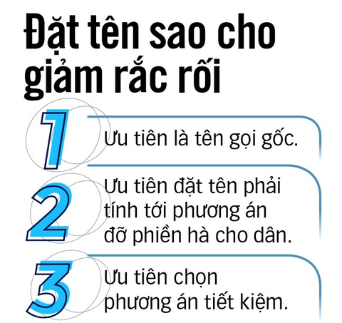 Đồ họa: N.KH. Đồ họa: N.KH.