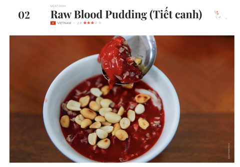 Tiết canh xếp thứ 2 danh sách 45 món ăn Việt nam nhận đánh giá thấp của TasteAtlas Tiết canh xếp thứ 2 danh sách 45 món ăn Việt Nam nhận đánh giá thấp của TasteAtlas
