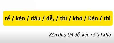 Thử tài tiếng Việt: Sắp xếp các từ sau thành câu có nghĩa (P36)- Ảnh 4.