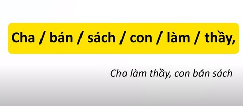 Thử tài tiếng Việt: Sắp xếp các từ sau thành câu có nghĩa (P38)- Ảnh 2. Thử tài tiếng Việt: Sắp xếp các từ sau thành câu có nghĩa (P38)- Ảnh 2.